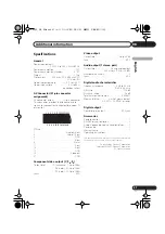 Предварительный просмотр 41 страницы Pioneer DV 300 Operating Instructions Manual