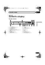 Предварительный просмотр 53 страницы Pioneer DV 300 Operating Instructions Manual