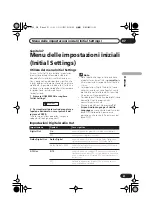 Предварительный просмотр 71 страницы Pioneer DV 300 Operating Instructions Manual