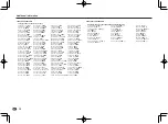 Preview for 10 page of Pioneer DV-3052V Operating Informations