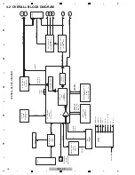 Preview for 18 page of Pioneer DV-310-K Service Manual