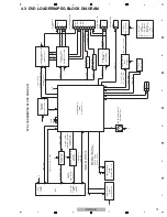 Preview for 19 page of Pioneer DV-310-K Service Manual