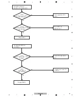 Preview for 23 page of Pioneer DV-310-K Service Manual