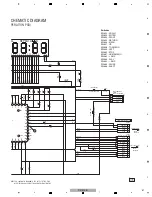 Preview for 57 page of Pioneer DV-310-K Service Manual