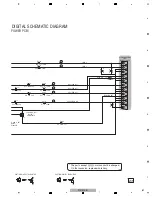 Preview for 61 page of Pioneer DV-310-K Service Manual