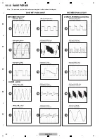 Preview for 62 page of Pioneer DV-310-K Service Manual