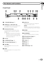 Предварительный просмотр 9 страницы Pioneer DV-320-S Operating Instructions Manual