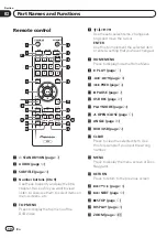 Предварительный просмотр 10 страницы Pioneer DV-320-S Operating Instructions Manual