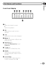 Предварительный просмотр 11 страницы Pioneer DV-320-S Operating Instructions Manual