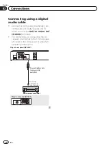 Предварительный просмотр 16 страницы Pioneer DV-320-S Operating Instructions Manual