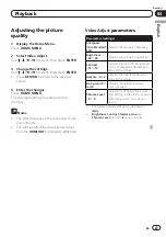 Предварительный просмотр 27 страницы Pioneer DV-320-S Operating Instructions Manual