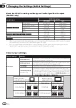 Предварительный просмотр 30 страницы Pioneer DV-320-S Operating Instructions Manual