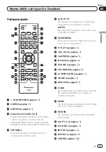 Предварительный просмотр 57 страницы Pioneer DV-320-S Operating Instructions Manual