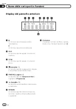 Предварительный просмотр 58 страницы Pioneer DV-320-S Operating Instructions Manual