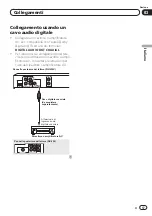 Предварительный просмотр 63 страницы Pioneer DV-320-S Operating Instructions Manual