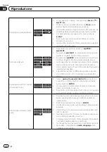 Предварительный просмотр 66 страницы Pioneer DV-320-S Operating Instructions Manual