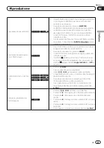 Предварительный просмотр 67 страницы Pioneer DV-320-S Operating Instructions Manual