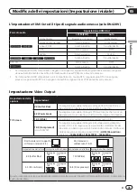 Предварительный просмотр 77 страницы Pioneer DV-320-S Operating Instructions Manual