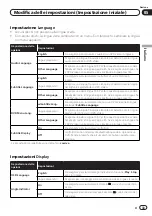 Предварительный просмотр 79 страницы Pioneer DV-320-S Operating Instructions Manual