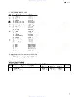 Предварительный просмотр 5 страницы Pioneer DV-333 Service Manual