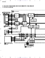 Предварительный просмотр 8 страницы Pioneer DV-333 Service Manual