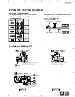 Предварительный просмотр 27 страницы Pioneer DV-333 Service Manual