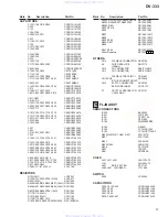 Предварительный просмотр 37 страницы Pioneer DV-333 Service Manual