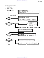 Предварительный просмотр 45 страницы Pioneer DV-333 Service Manual