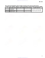 Предварительный просмотр 49 страницы Pioneer DV-333 Service Manual