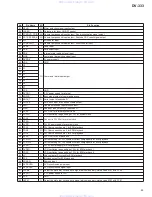 Предварительный просмотр 55 страницы Pioneer DV-333 Service Manual