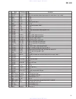 Предварительный просмотр 57 страницы Pioneer DV-333 Service Manual