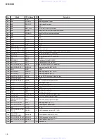 Предварительный просмотр 58 страницы Pioneer DV-333 Service Manual