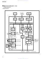 Предварительный просмотр 60 страницы Pioneer DV-333 Service Manual