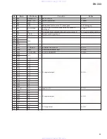 Предварительный просмотр 65 страницы Pioneer DV-333 Service Manual