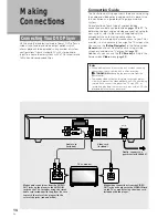 Предварительный просмотр 14 страницы Pioneer DV-340 Operating Instructions Manual