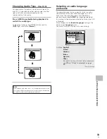 Предварительный просмотр 33 страницы Pioneer DV-340 Operating Instructions Manual