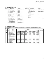 Предварительный просмотр 5 страницы Pioneer DV-340 Service Manual