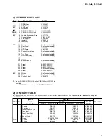 Предварительный просмотр 7 страницы Pioneer DV-340 Service Manual