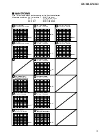 Предварительный просмотр 25 страницы Pioneer DV-340 Service Manual