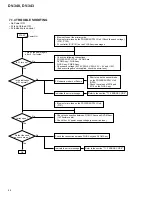 Предварительный просмотр 44 страницы Pioneer DV-340 Service Manual