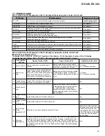 Предварительный просмотр 45 страницы Pioneer DV-340 Service Manual