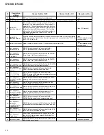 Предварительный просмотр 46 страницы Pioneer DV-340 Service Manual