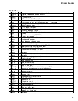 Предварительный просмотр 53 страницы Pioneer DV-340 Service Manual