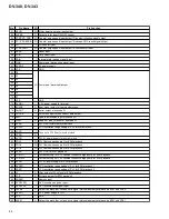 Предварительный просмотр 54 страницы Pioneer DV-340 Service Manual