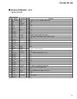 Предварительный просмотр 55 страницы Pioneer DV-340 Service Manual