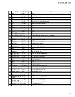 Предварительный просмотр 57 страницы Pioneer DV-340 Service Manual