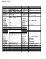 Предварительный просмотр 62 страницы Pioneer DV-340 Service Manual