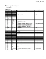 Предварительный просмотр 63 страницы Pioneer DV-340 Service Manual