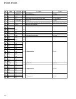 Предварительный просмотр 64 страницы Pioneer DV-340 Service Manual