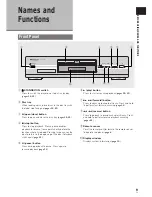 Предварительный просмотр 9 страницы Pioneer DV-343 Operating Instructions Manual